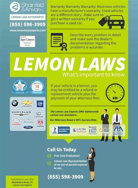 lemon law attorney dallas|texas lemon law guidelines.